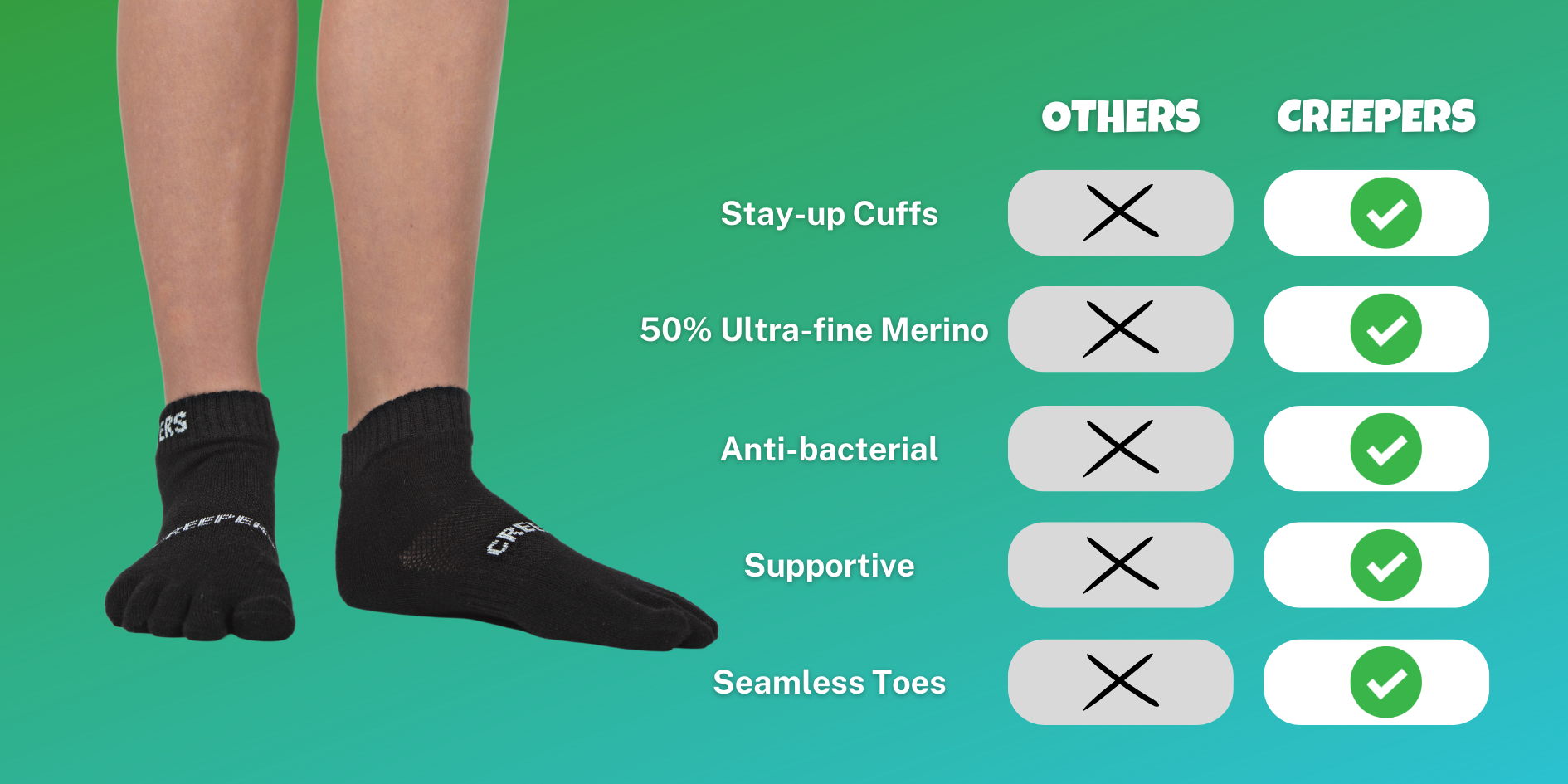 Creepers toe socks vs injinji socks comparison